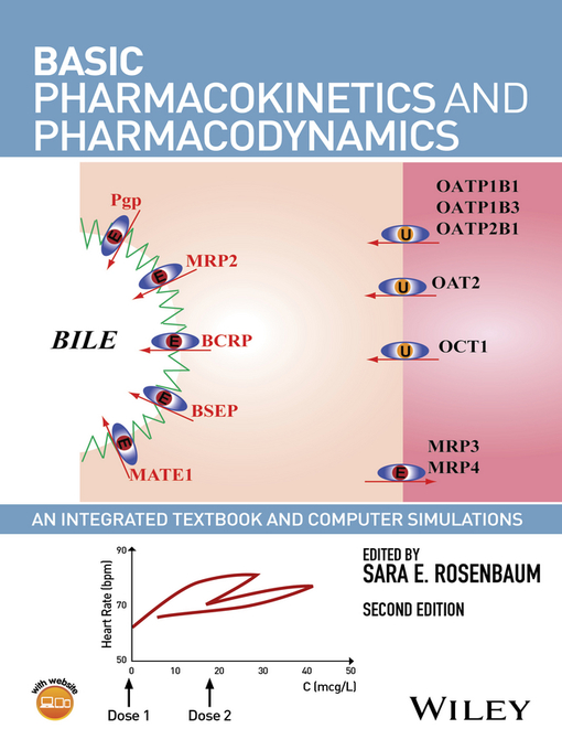 Title details for Basic Pharmacokinetics and Pharmacodynamics by Sara E. Rosenbaum - Available